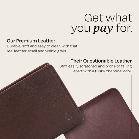 Swear Brands Leather Minimalist Slim Wallet for Men - Picture 6 of 9